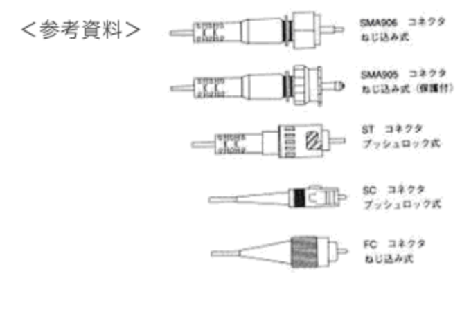 参考資料