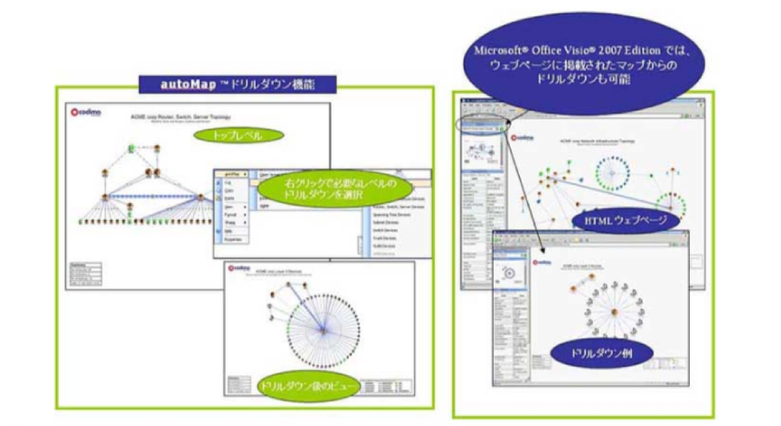 自動機器探索とVisioでの自動作図