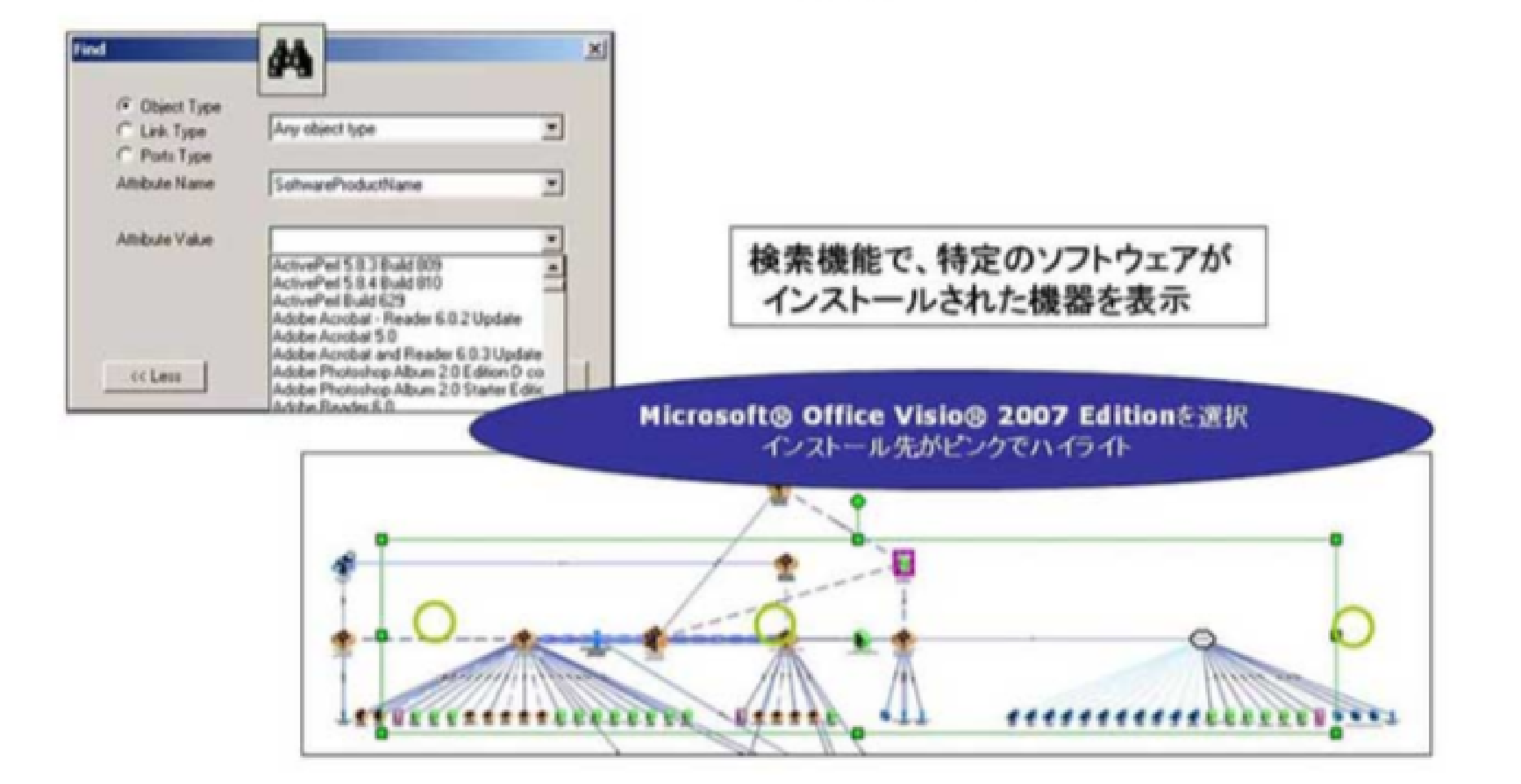 接続経路の表示機能