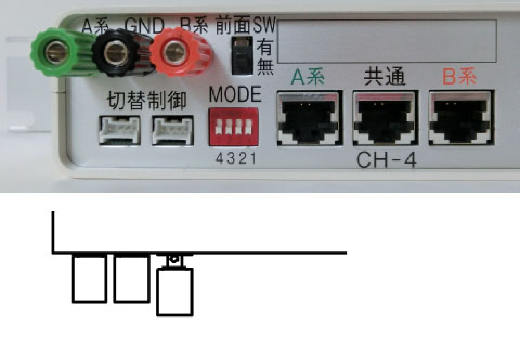 その他機能 LinkMaster-4 外部切換スイッチ機能